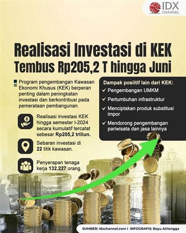 Investasi Nasional Di Kek Arun Tembus Rp560 Miliar