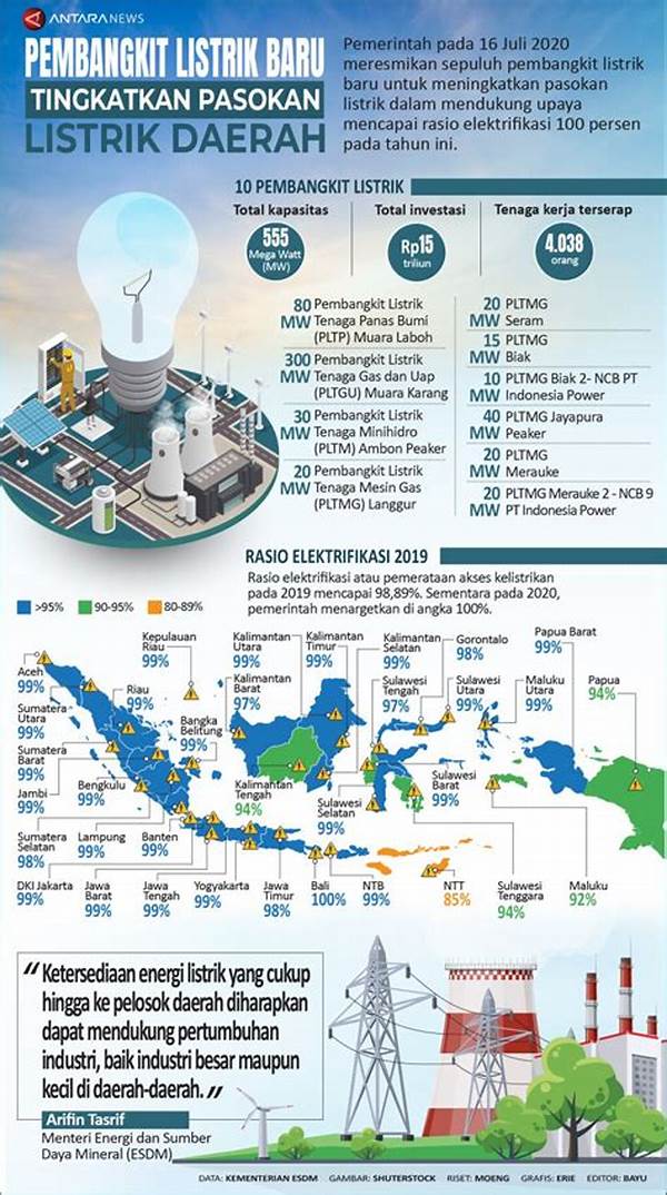 Pln Resmikan Pembangkit Baru Di Lhokseumawe, Pasokan Listrik Lebih Stabil