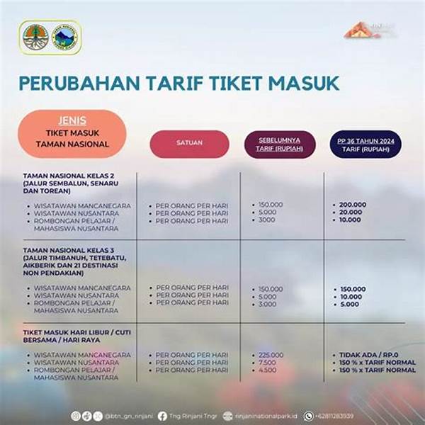 Tarif Naik! Tarif Tiket Pendakian Gunung Rinjani Naik Mulai 3 November, Pendaki Kecewa!